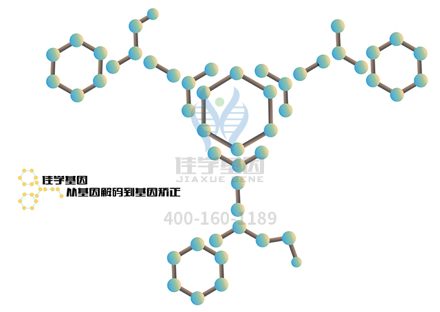 【佳學基因檢測】瞼裂狹小上瞼下垂和內(nèi)眥贅皮綜合征基因解碼、<a  data-cke-saved-href=http://m.sushiinoueharlem.com/tk/jiema/cexujishu/2021/31933.html href=http://m.sushiinoueharlem.com/tk/jiema/cexujishu/2021/31933.html>基因檢測</a>報告時間是一樣的嗎？
