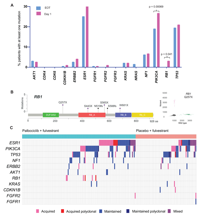An external file that holds a picture, illustration, etc.
Object name is emss-81505-f002.jpg