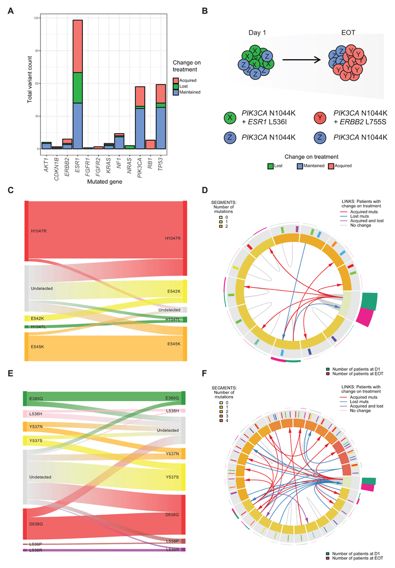 An external file that holds a picture, illustration, etc.
Object name is emss-81505-f004.jpg