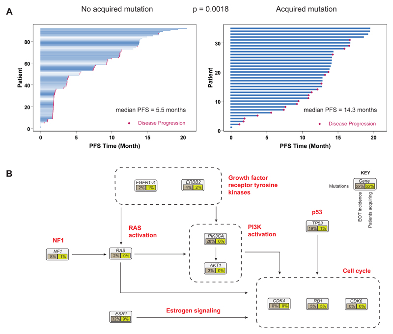 An external file that holds a picture, illustration, etc.
Object name is emss-81505-f005.jpg