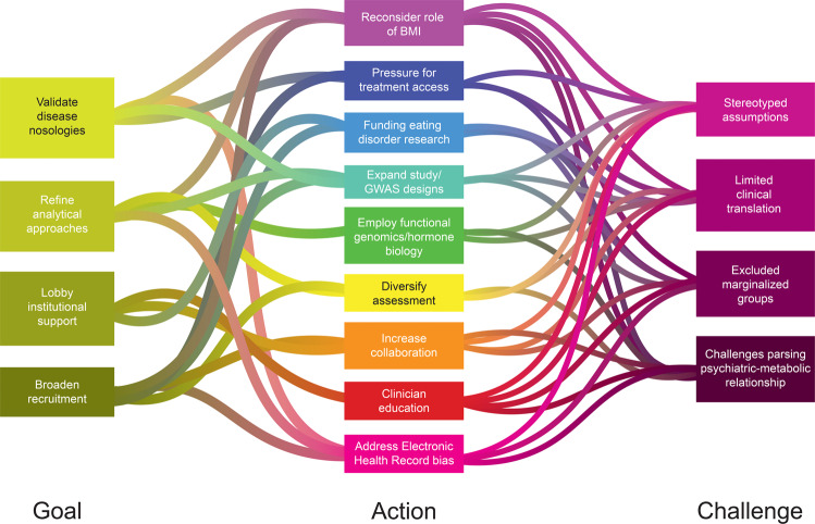 保存圖片、插圖等的外部文件。對(duì)象名稱為 41380_2022_1601_Fig2_HTML.jpg